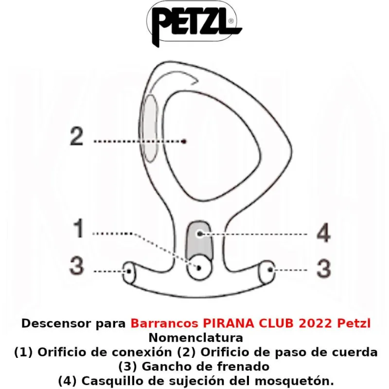 Descensor para Barrancos PIRANA CLUB Petzl