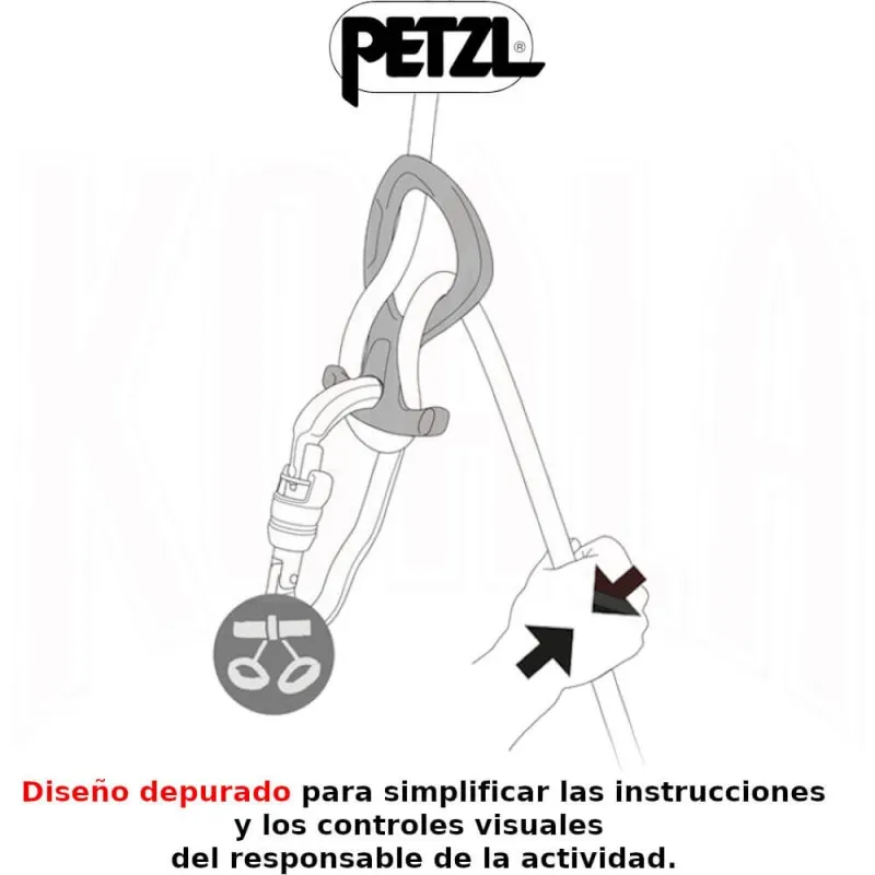 Descensor para Barrancos PIRANA CLUB Petzl