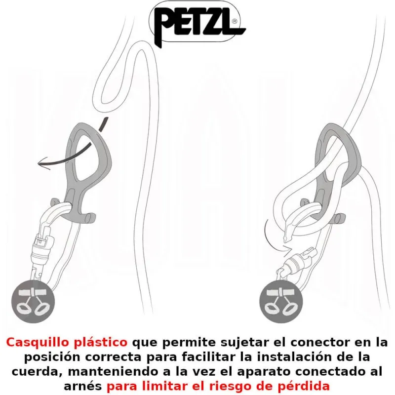 Descensor para Barrancos PIRANA CLUB Petzl