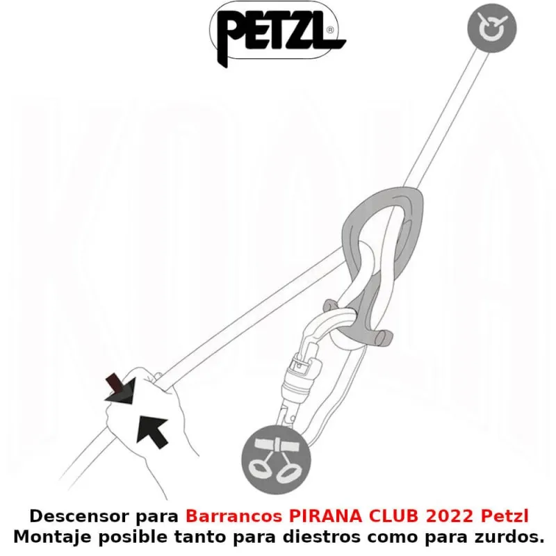 Descensor para Barrancos PIRANA CLUB Petzl
