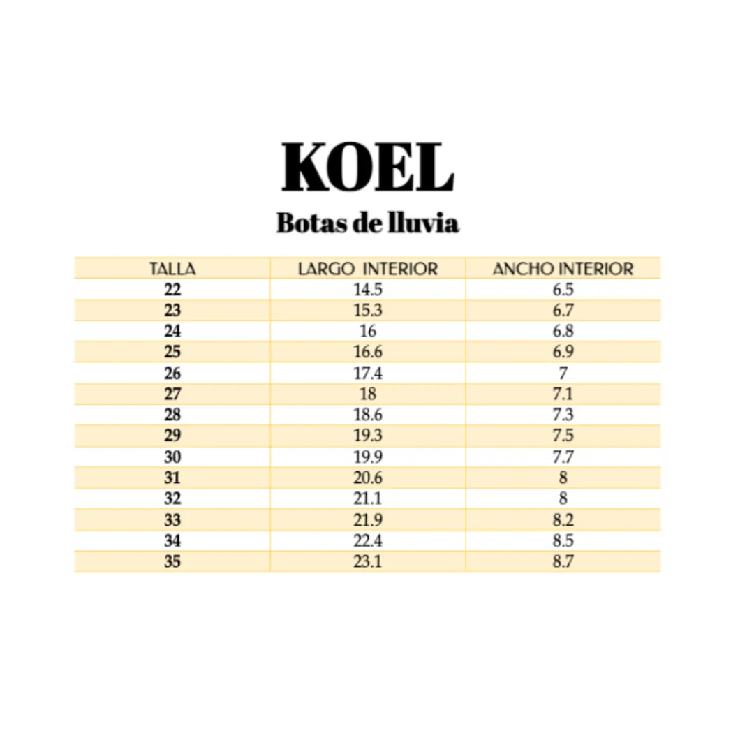 Koel4Kids Botas de Agua Barefoot Rosa