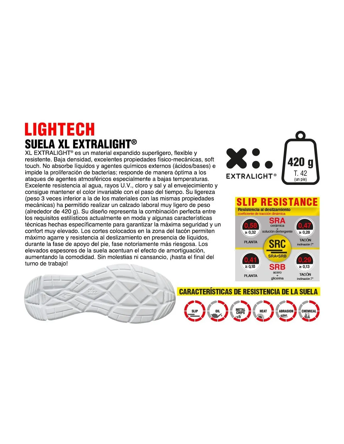 Zapatilla de seguridad Cofra Skill S3 ESD